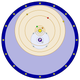 El Sistema Solar según Tycho Brahe. Wikimedia Commons